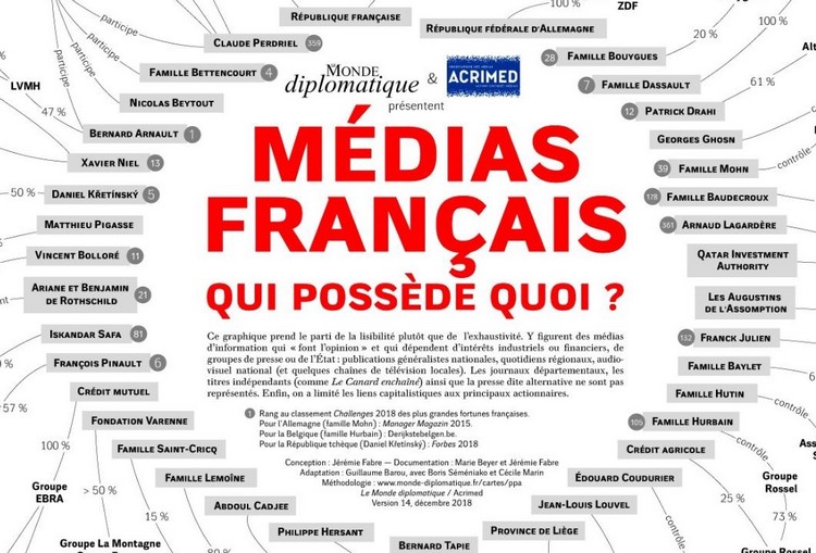 war-media-francais_750×509
